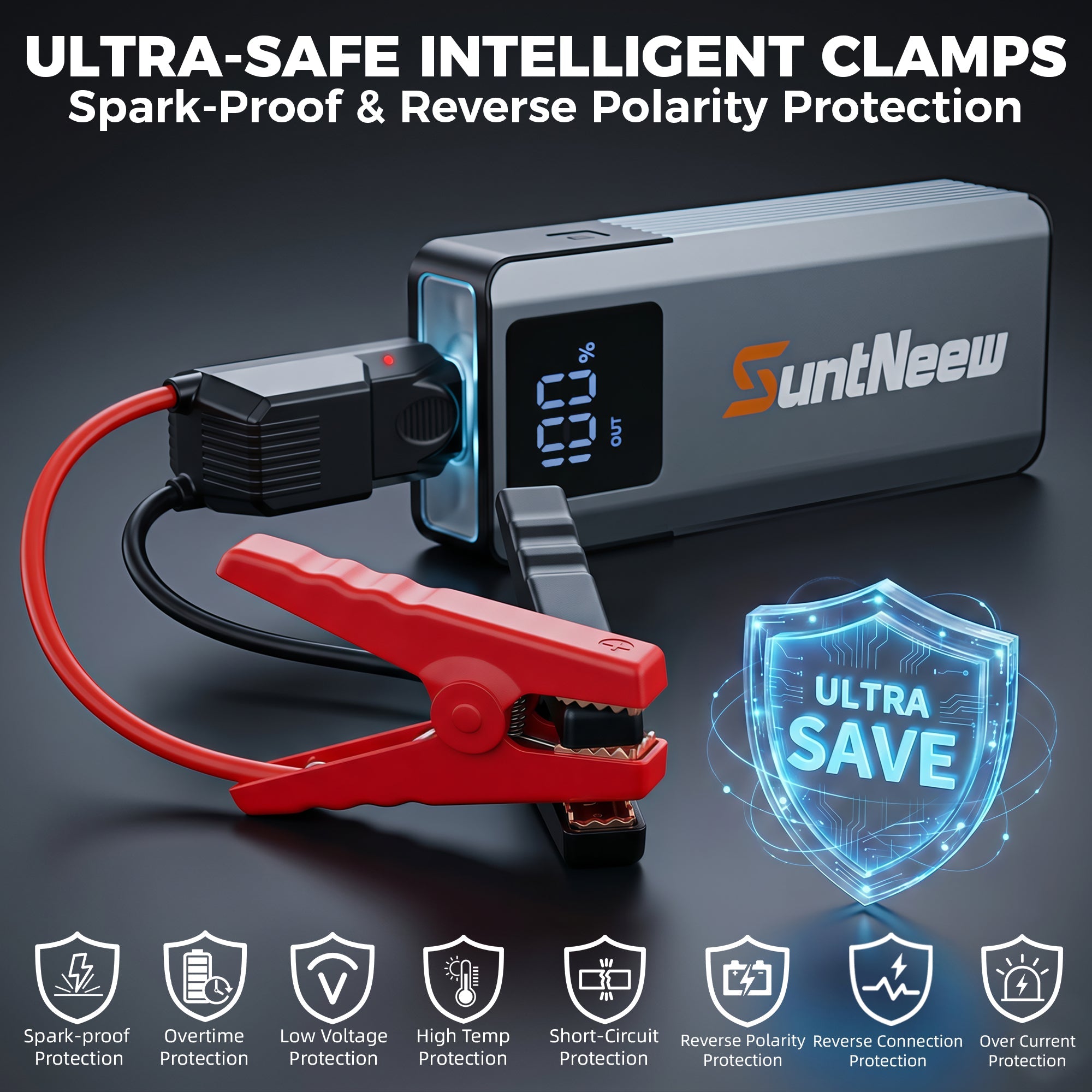 SuntNeew A3 intelligent clamps with eight safeguards