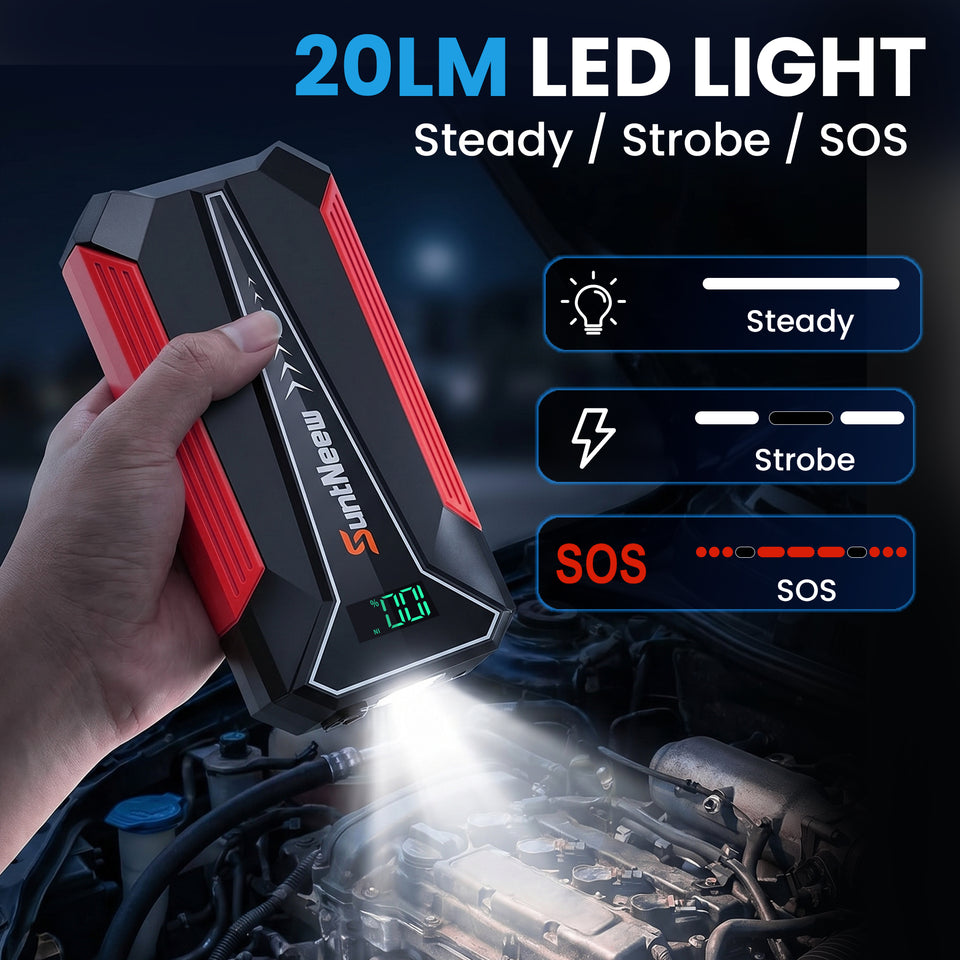 A20 red LED light modes #Color_Red