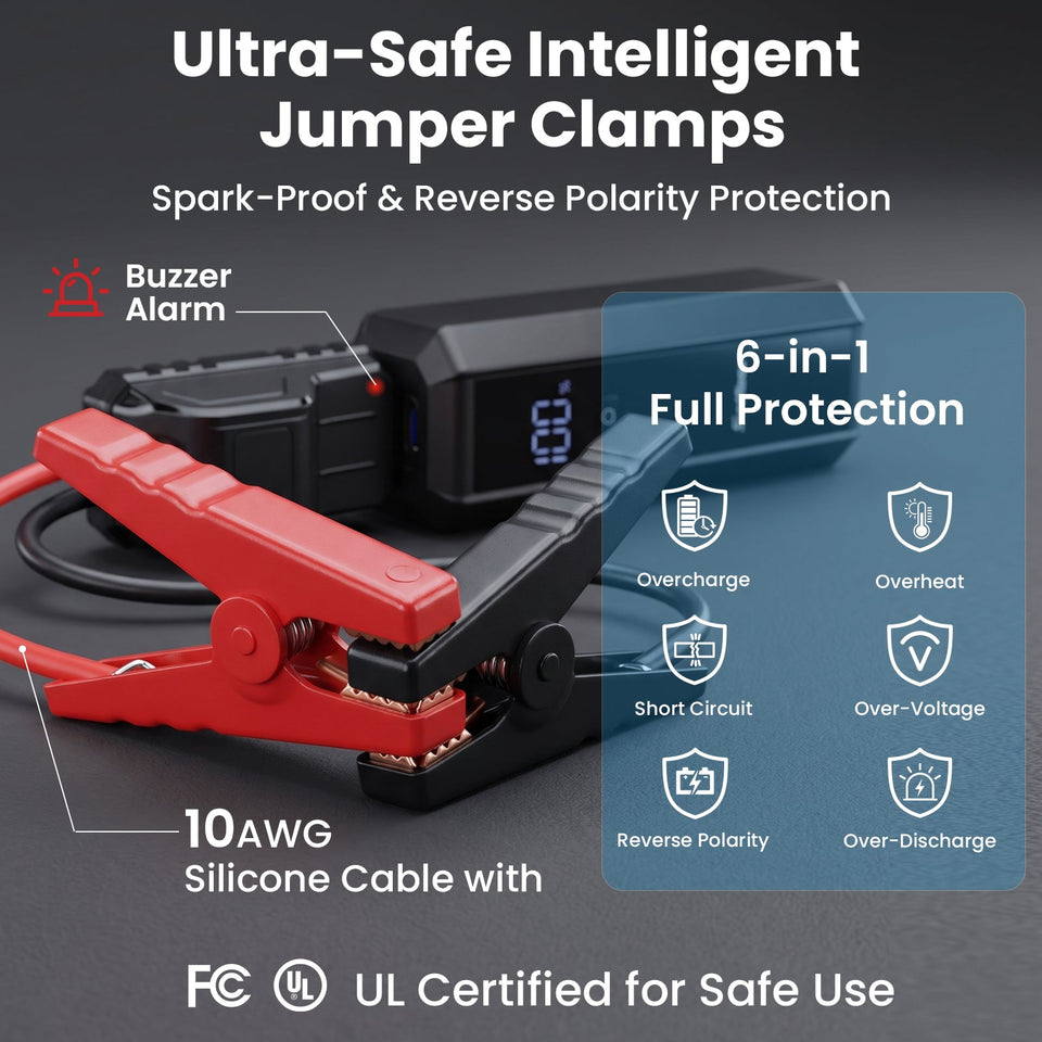 SuntNeew U23 intelligent jumper clamps and safety safeguards