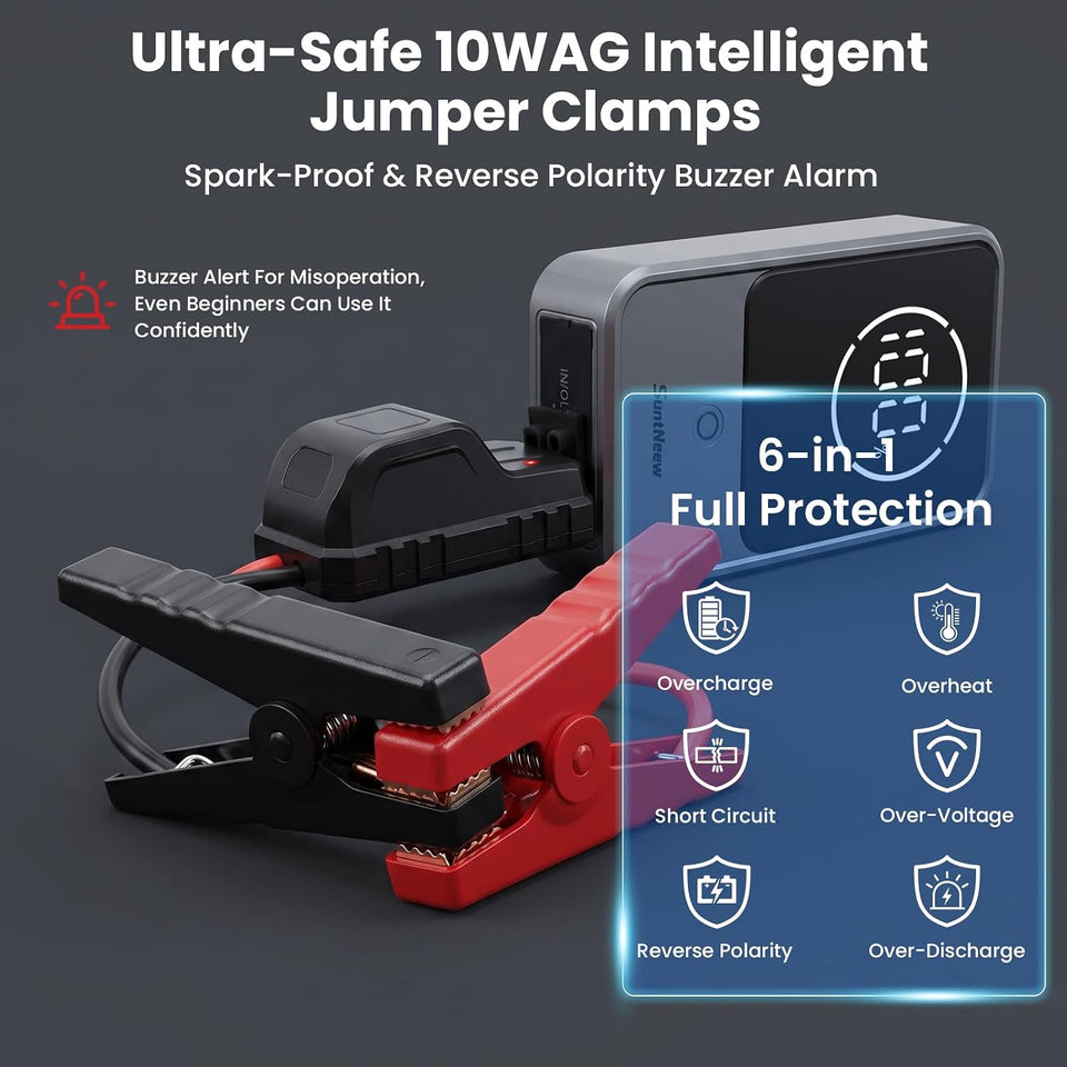 SuntNeew U32 10AWG intelligent jumper clamps and six safeguards