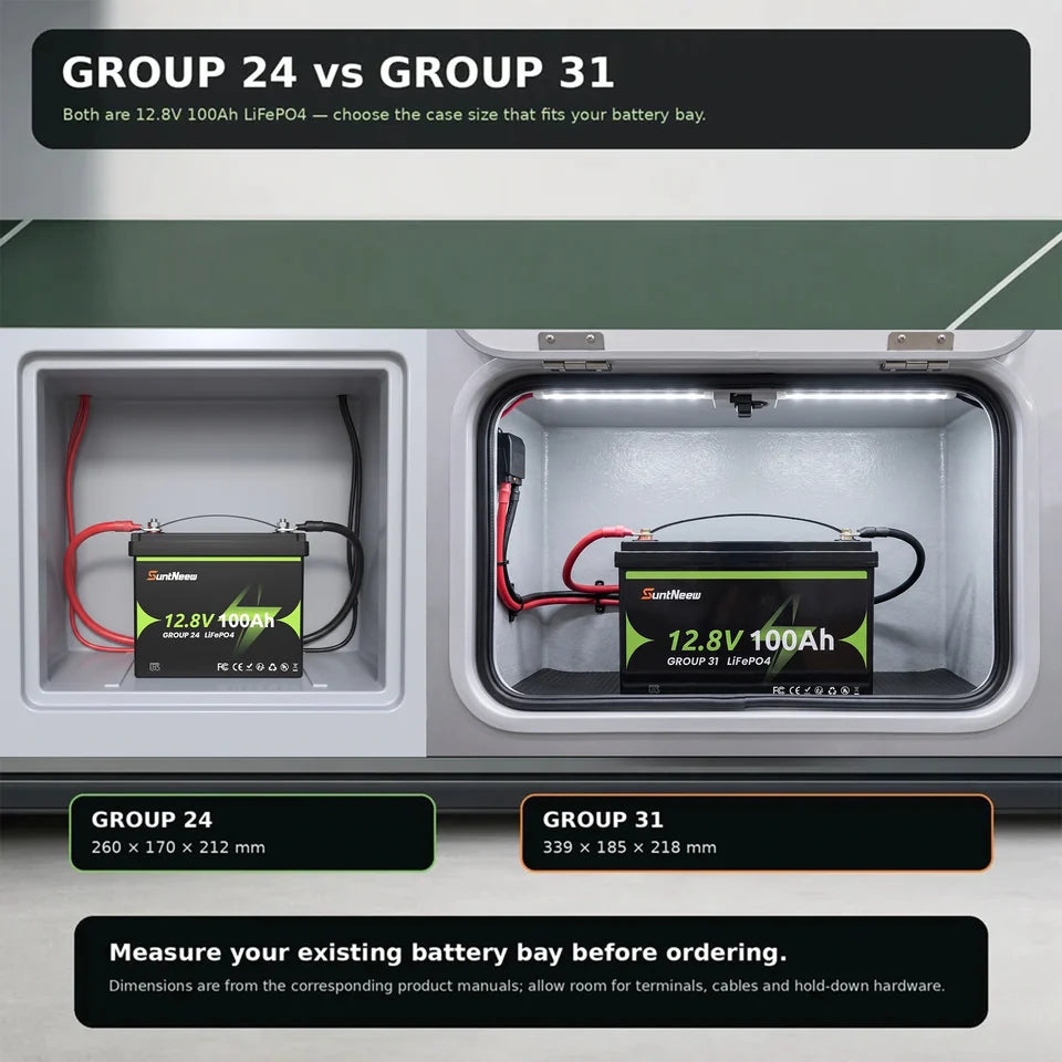 Group 24 and Group 31 battery-bay fit comparison