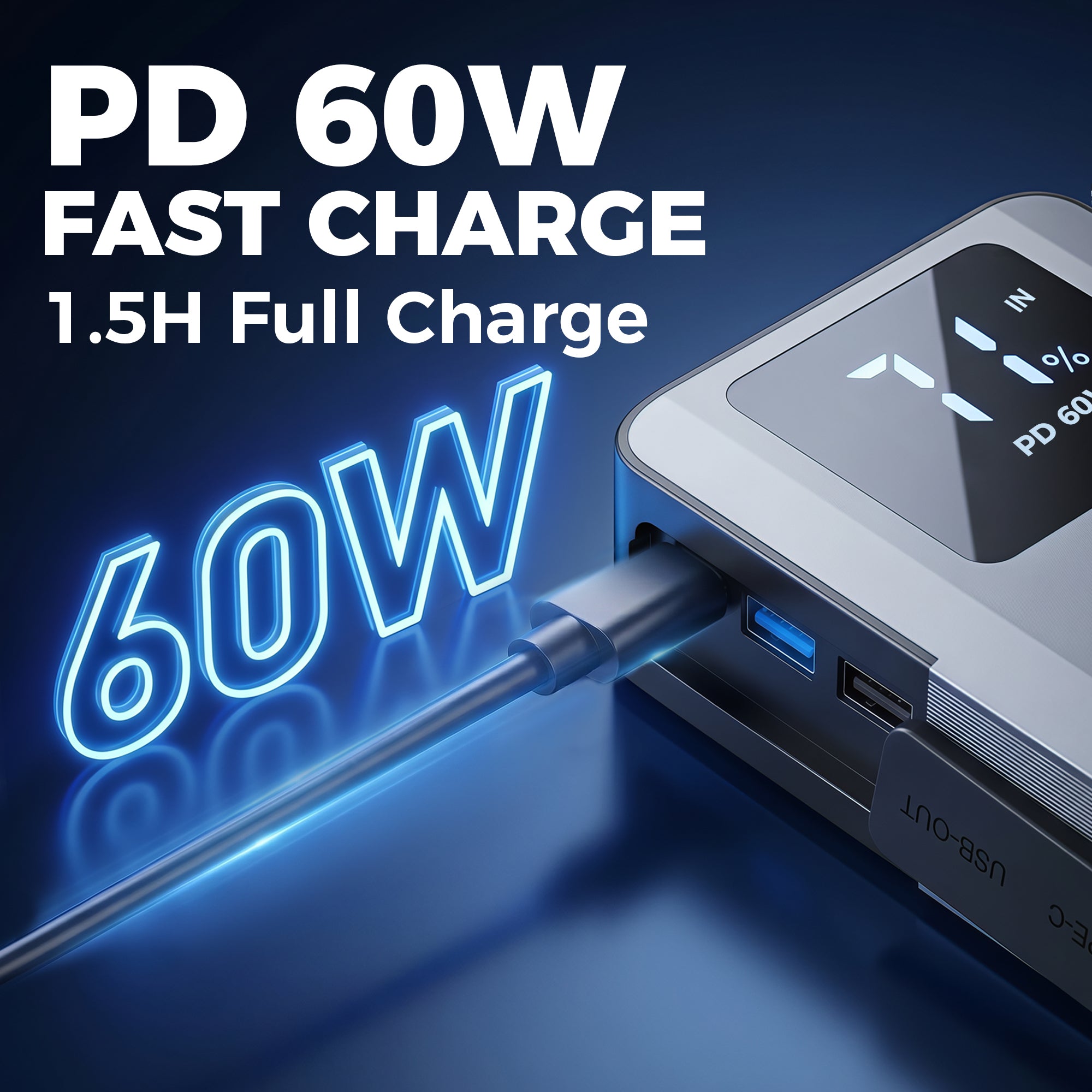 SuntNeew A3 PD 60W fast charging connection