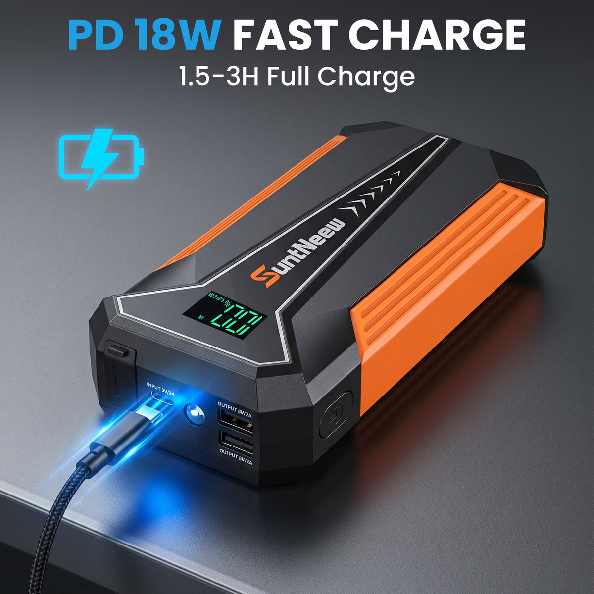 A20 PD 18W charging ports