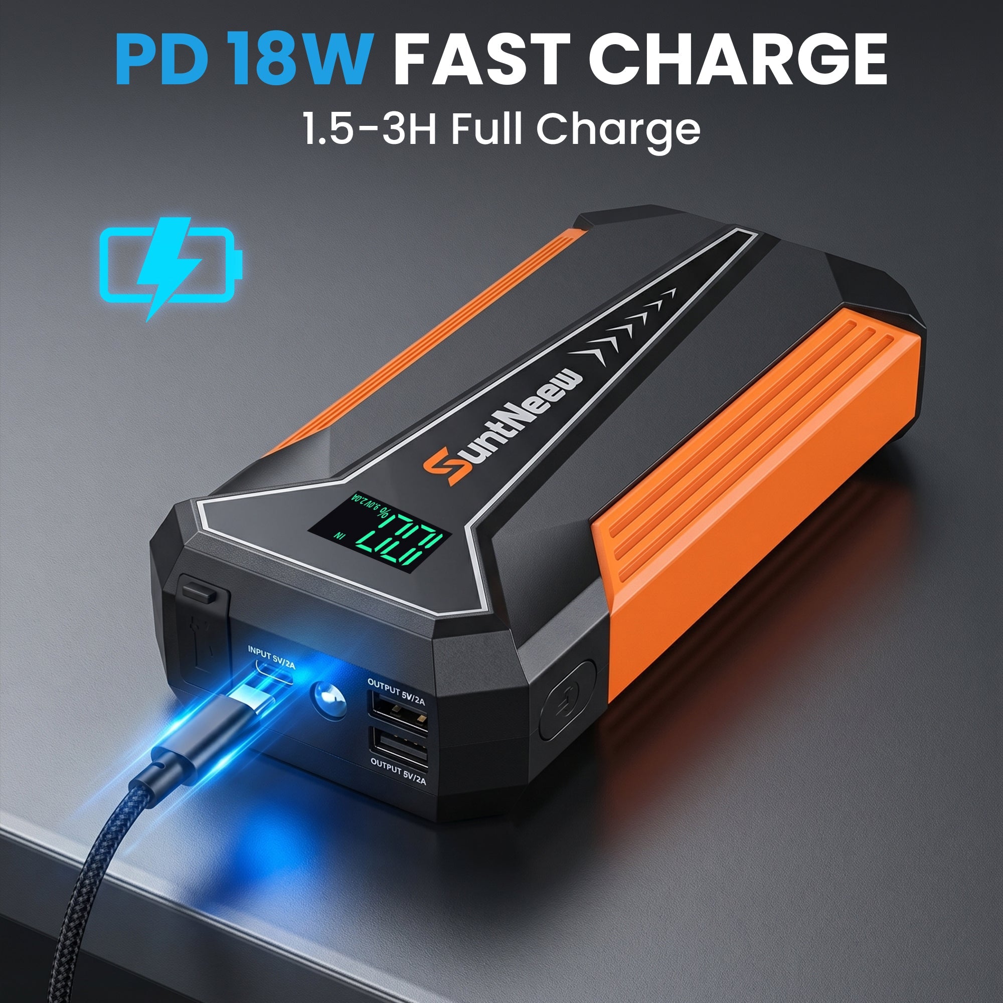 A20 PD 18W charging ports