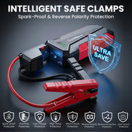 A20 red intelligent safe clamps with eight protection icons #Color_Red