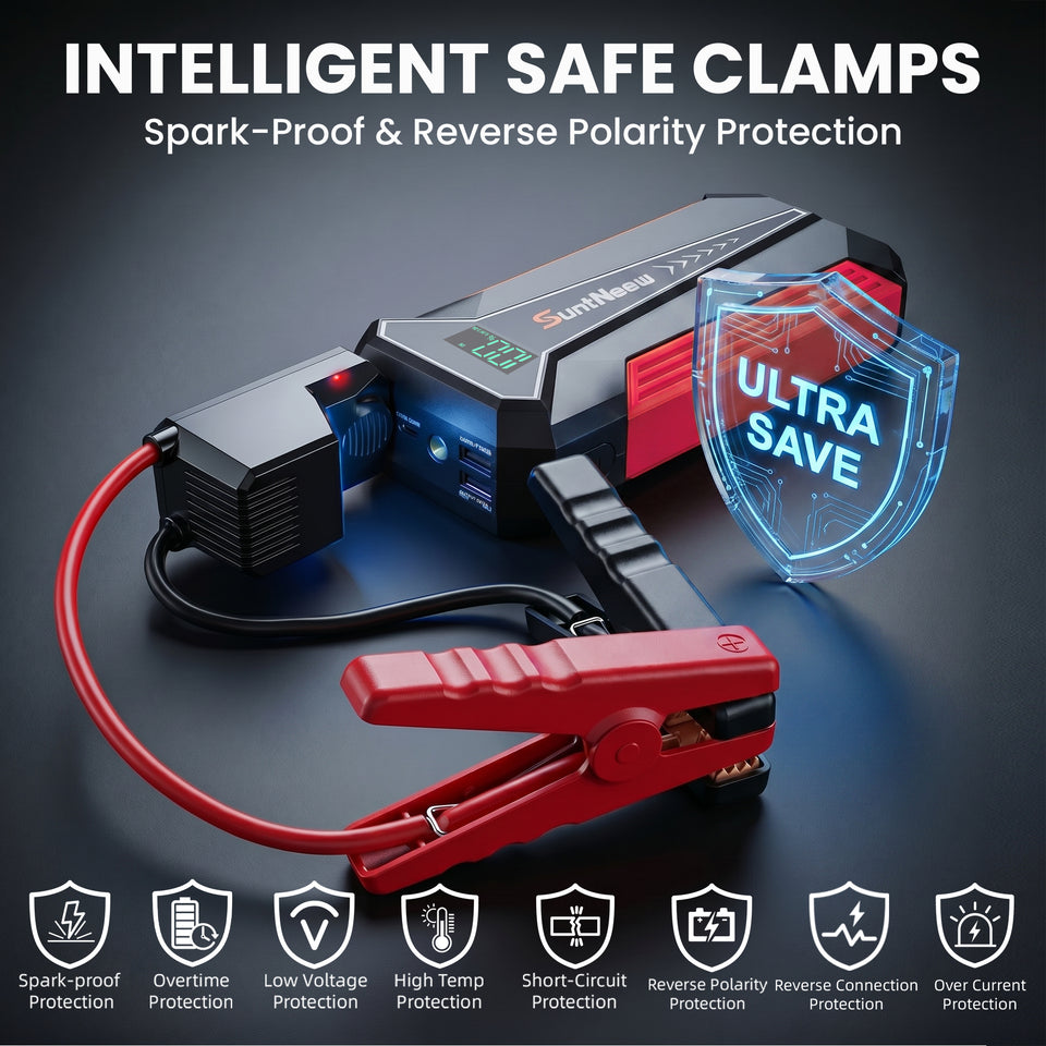 A20 red intelligent safe clamps with eight protection icons #Color_Red