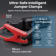 SuntNeew U23 intelligent jumper clamps and safety safeguards