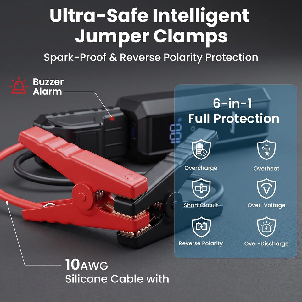 SuntNeew U23 intelligent jumper clamps and safety safeguards