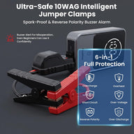 SuntNeew U32 10AWG intelligent jumper clamps and six safeguards