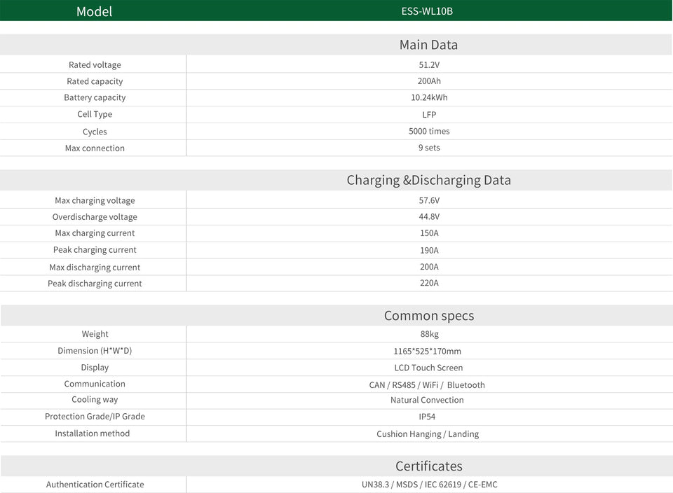 SuntNeew WL10B dimensions and specification overview
