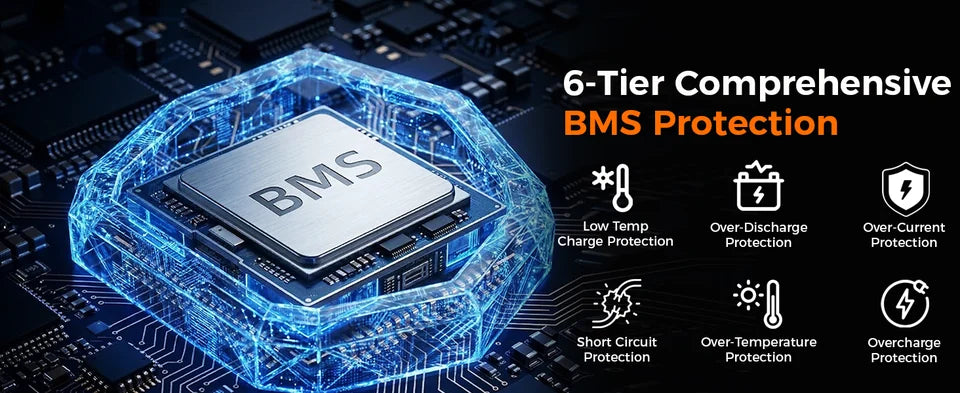Six fonctions de protection BMS intégrées pour la batterie SuntNeew du groupe 31