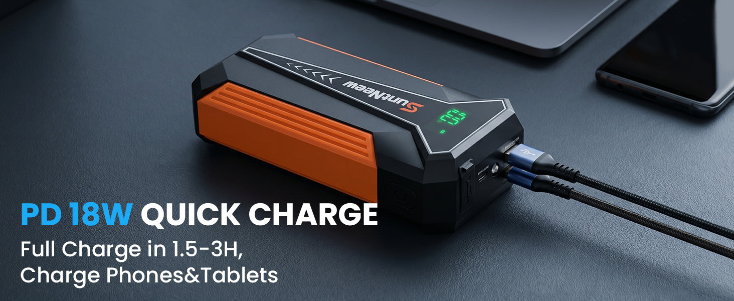 A20 USB-C PD 18W charging ports