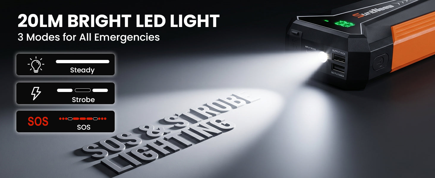 A20 emergency LED light with three modes