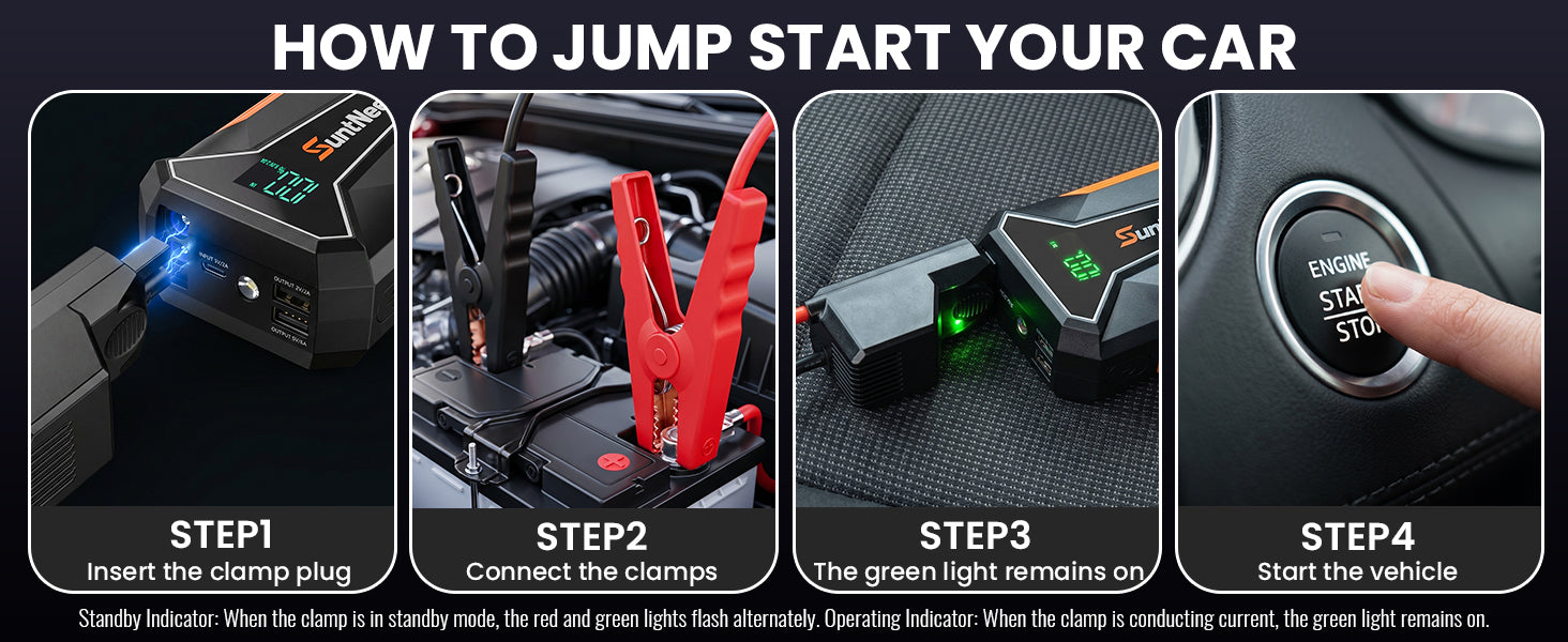 Four illustrated A20 jump-start steps
