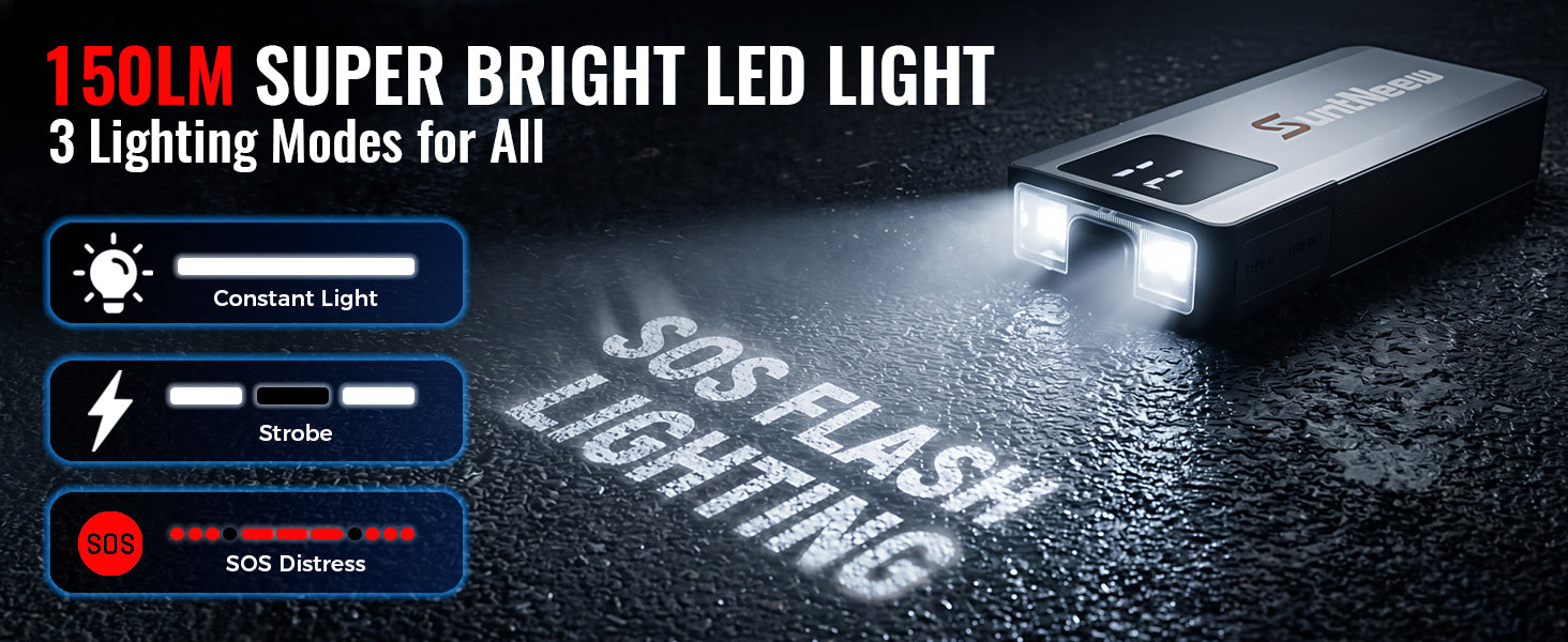 SuntNeew A3 150 lm LED light with steady, strobe and SOS modes