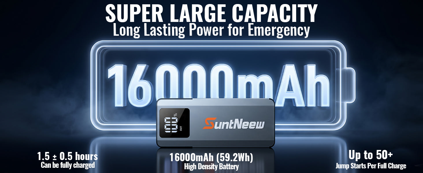 SuntNeew A3 capacity and emergency power information