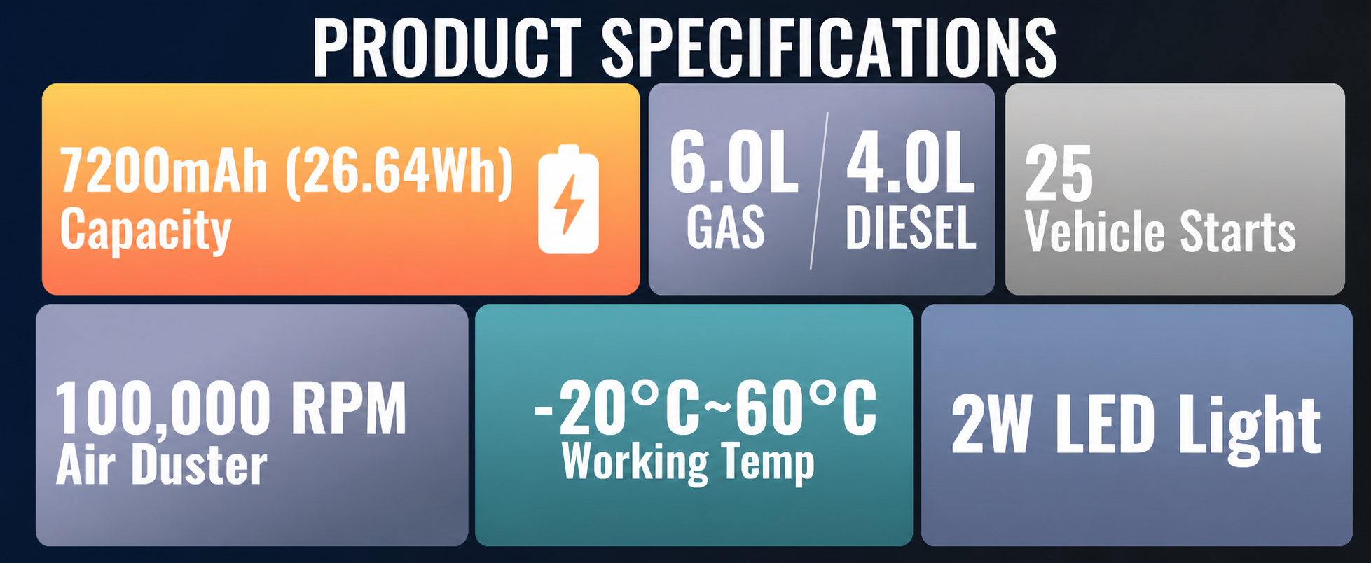 KB700 core specifications