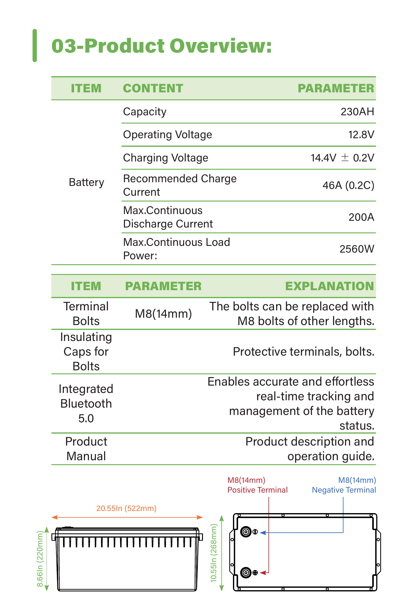 SuntNeew 230Ah LiFePO4 battery dimensions and terminal facts