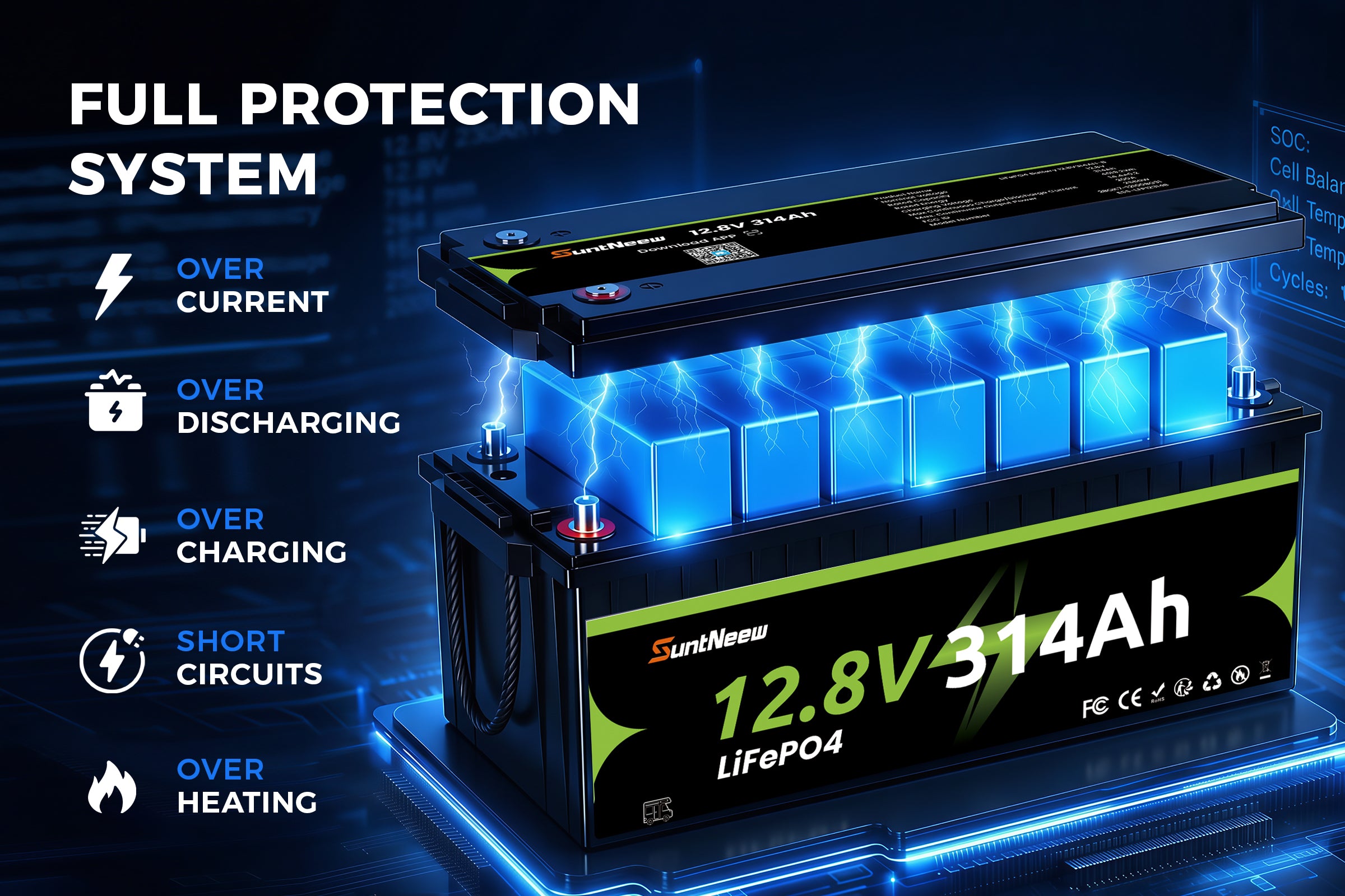 314Ah LiFePO4 battery charging and protection visual