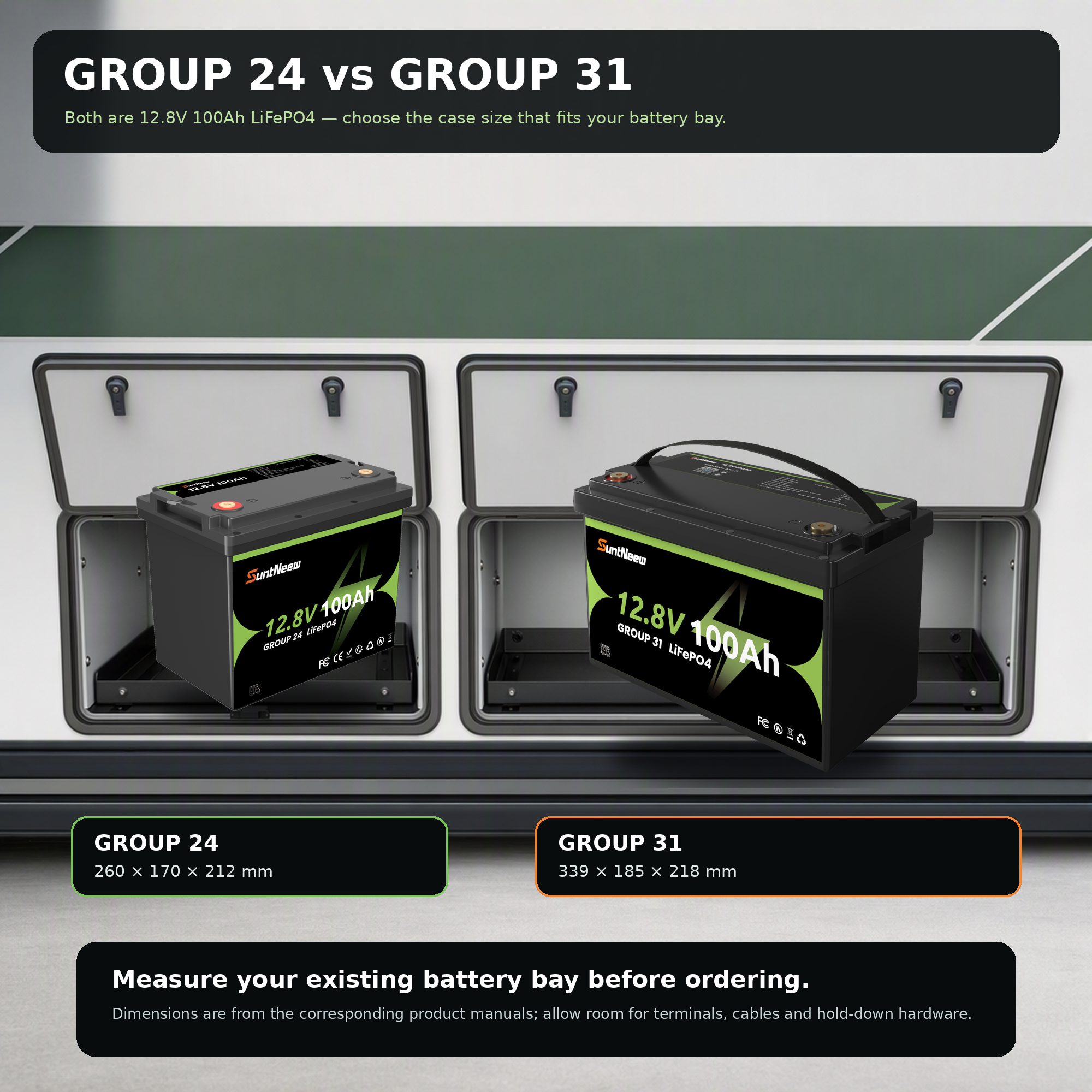 Group 24 and Group 31 battery-bay fit comparison