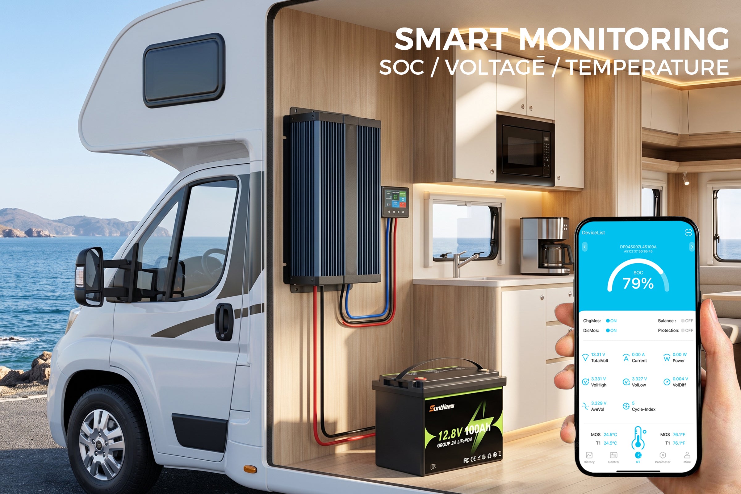 SuntNeew Group 24 battery with Bluetooth status monitoring