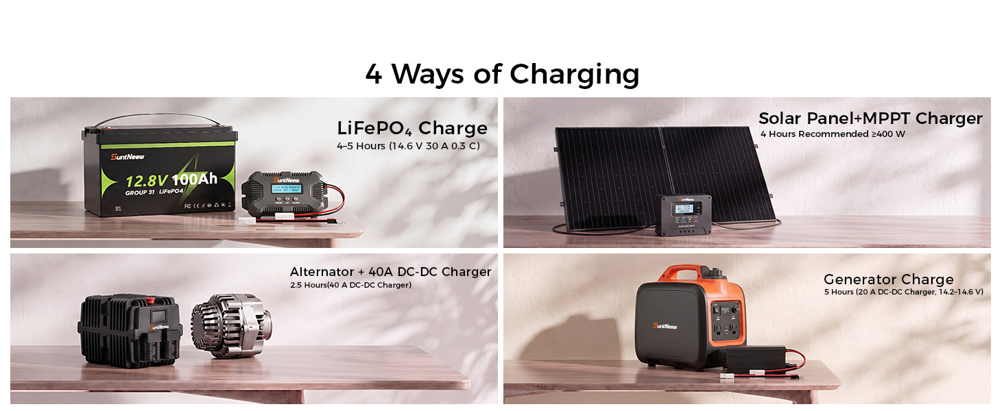 Four LiFePO4-compatible charging paths for the SuntNeew Group 31 battery
