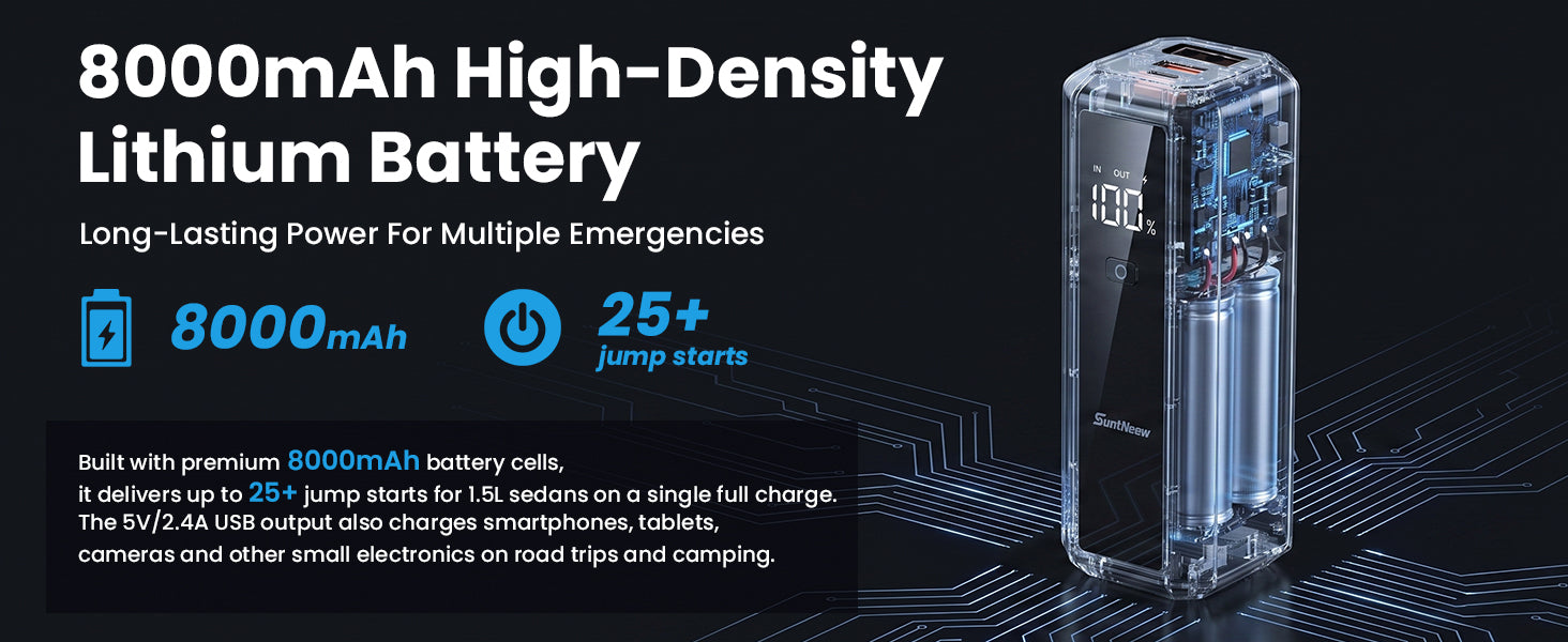 SuntNeew U23 8000mAh capacity feature