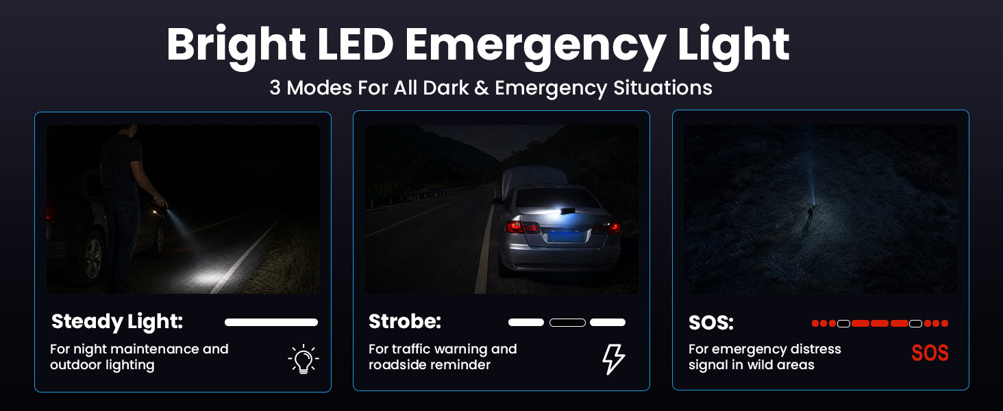 SuntNeew U23 150LM LED emergency light