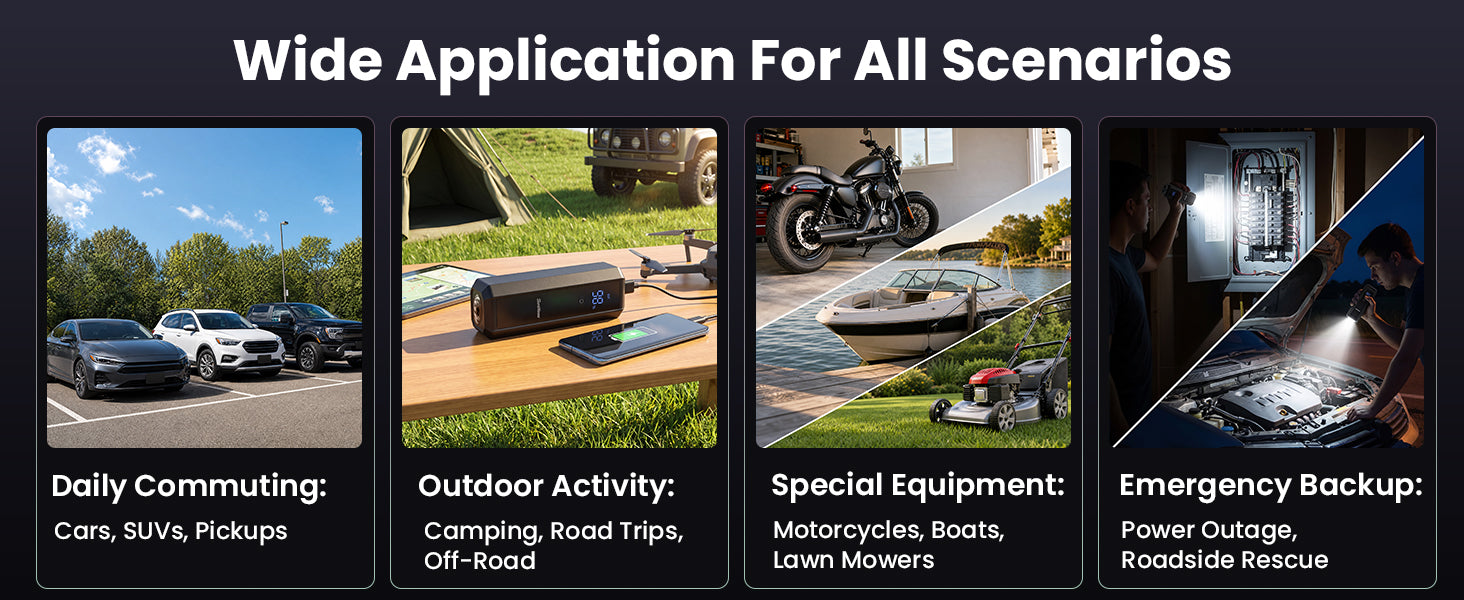 SuntNeew U23 for everyday vehicle and outdoor scenarios