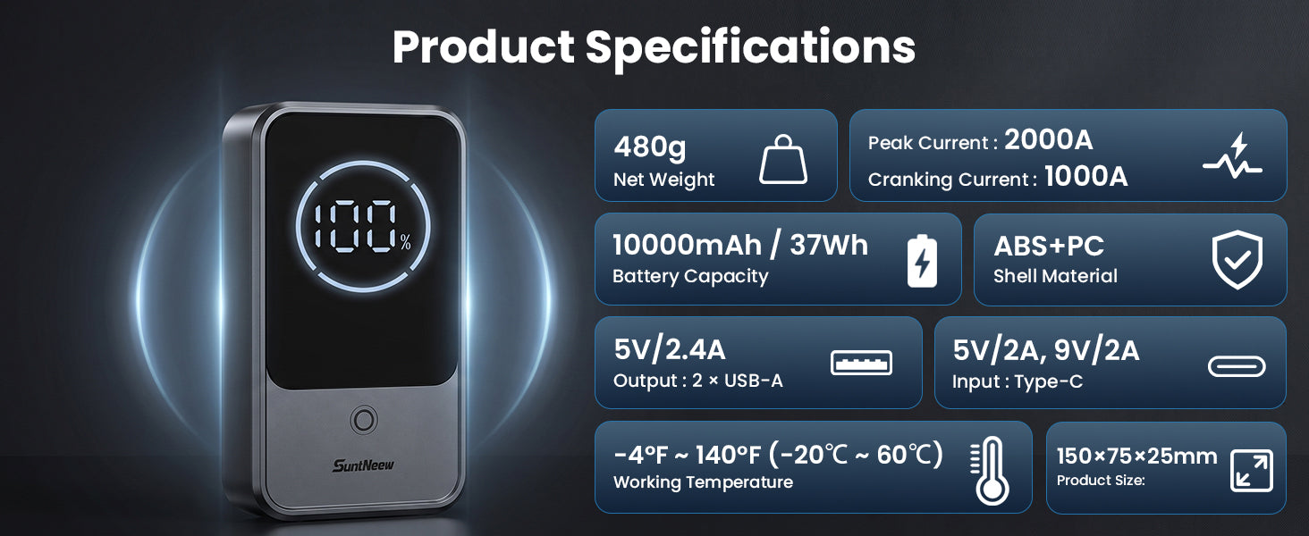 SuntNeew U32 verified product specifications