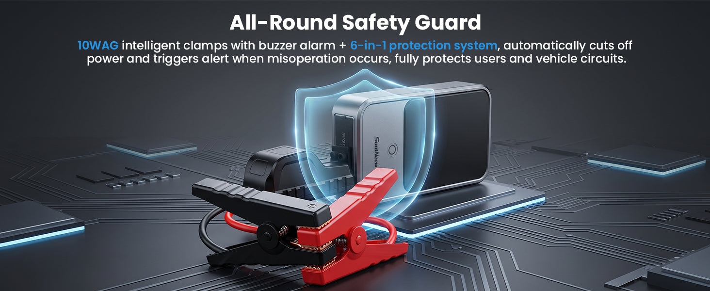 SuntNeew U32 intelligent smart clamp protection