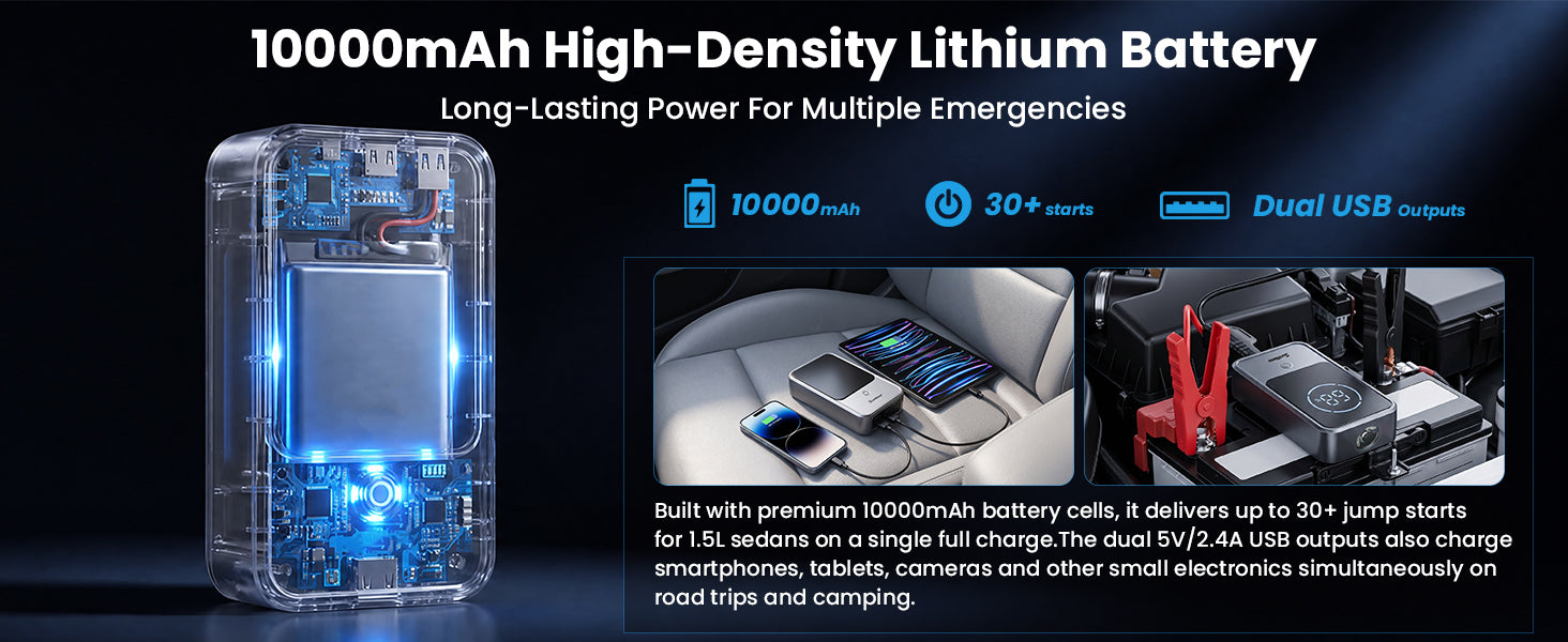 SuntNeew U32 10000mAh capacity feature