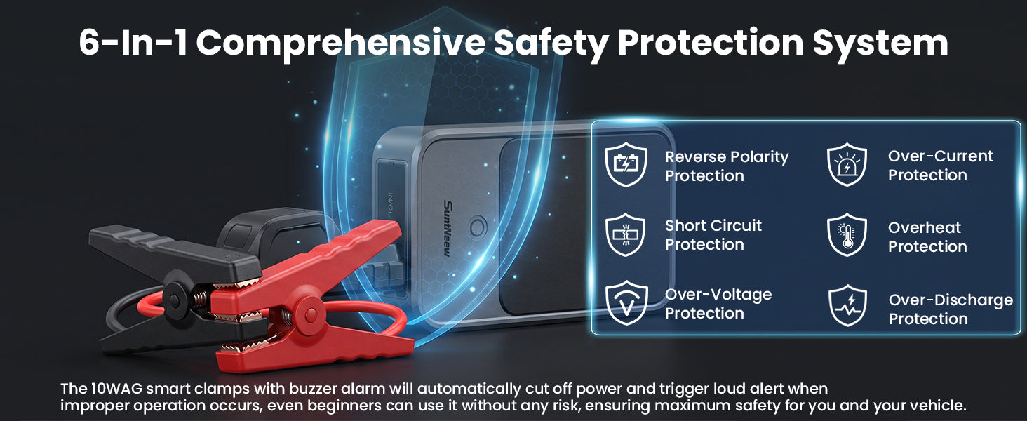 SuntNeew U32 six-in-one safety safeguards