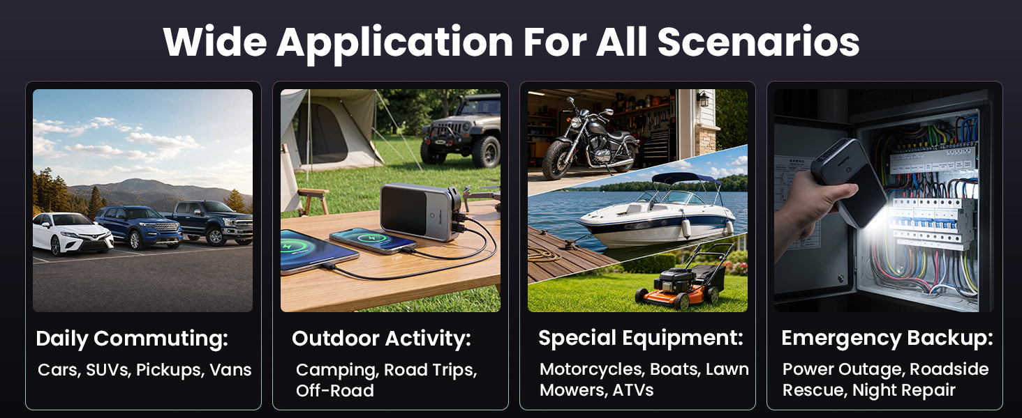 SuntNeew U32 daily driving and outdoor scenarios