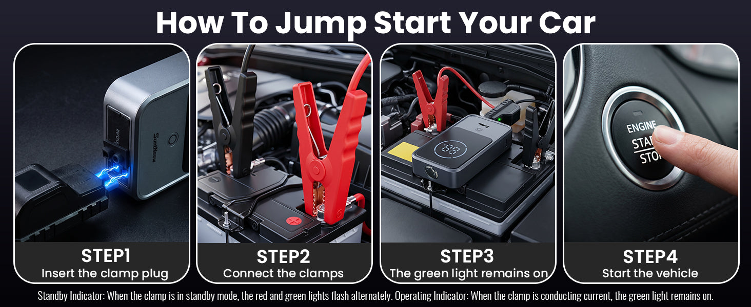 Four U32 jump-start steps